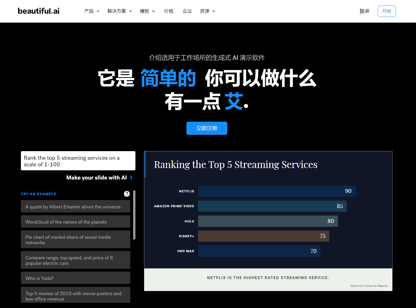 Presentation Software