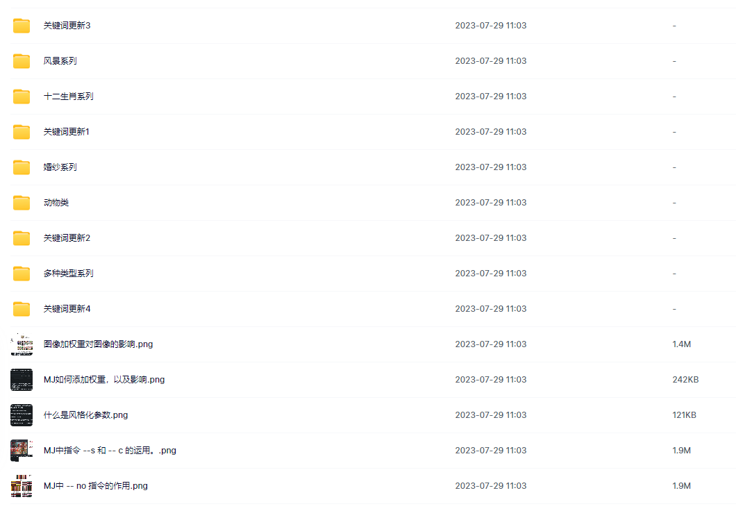 Midjourney 绘画关键词+配图 12000+